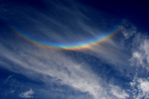 Read more about the article What is a Rainbow?